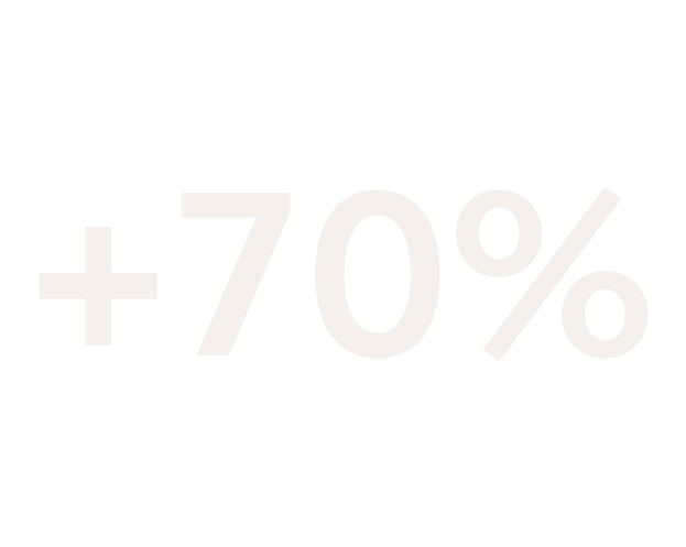 70% of agents are more motivated.  Bonus.