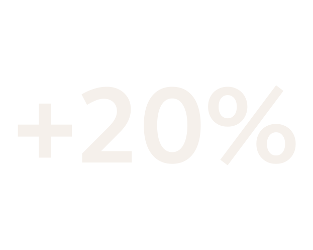 Up to 20% increase in customer satisfaction  scores