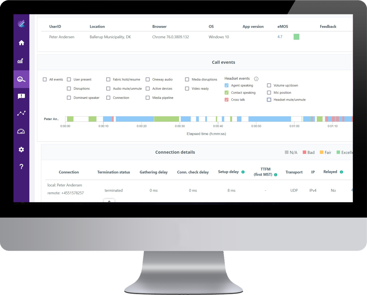 CallStats.io WebRTC